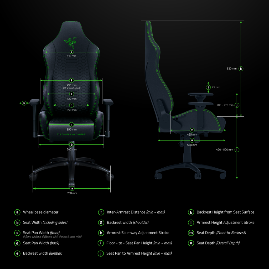 Dimension chaise gaming razer iskur