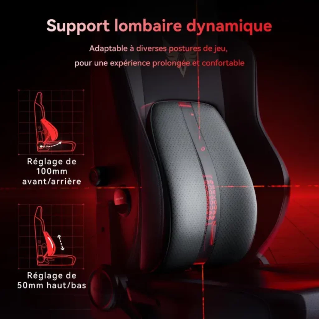 Confort-Autofull-M6